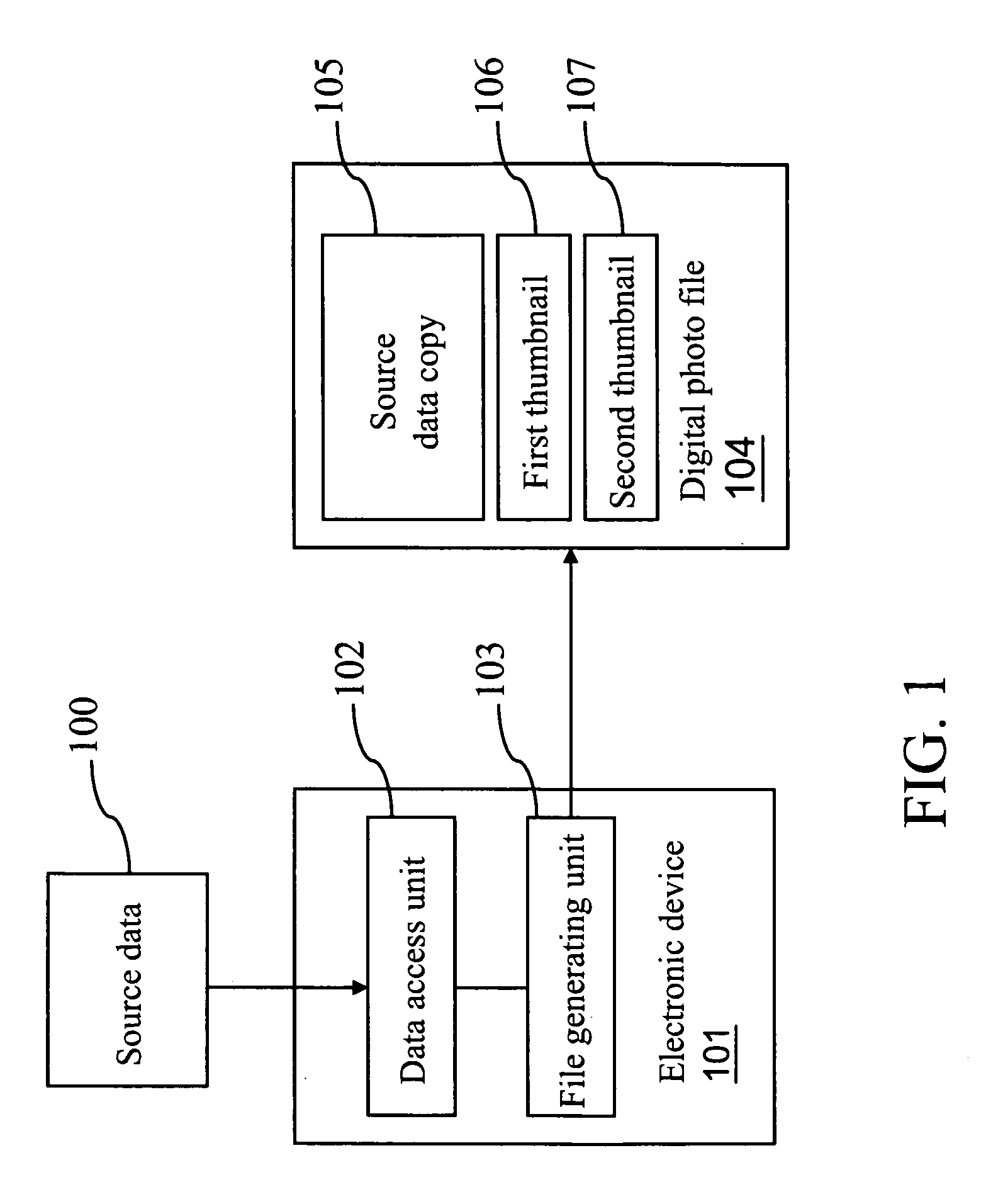 Recording midium of digital photo file and method of generating digital photo file