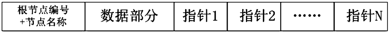 Method and apparatus for record learning content of user