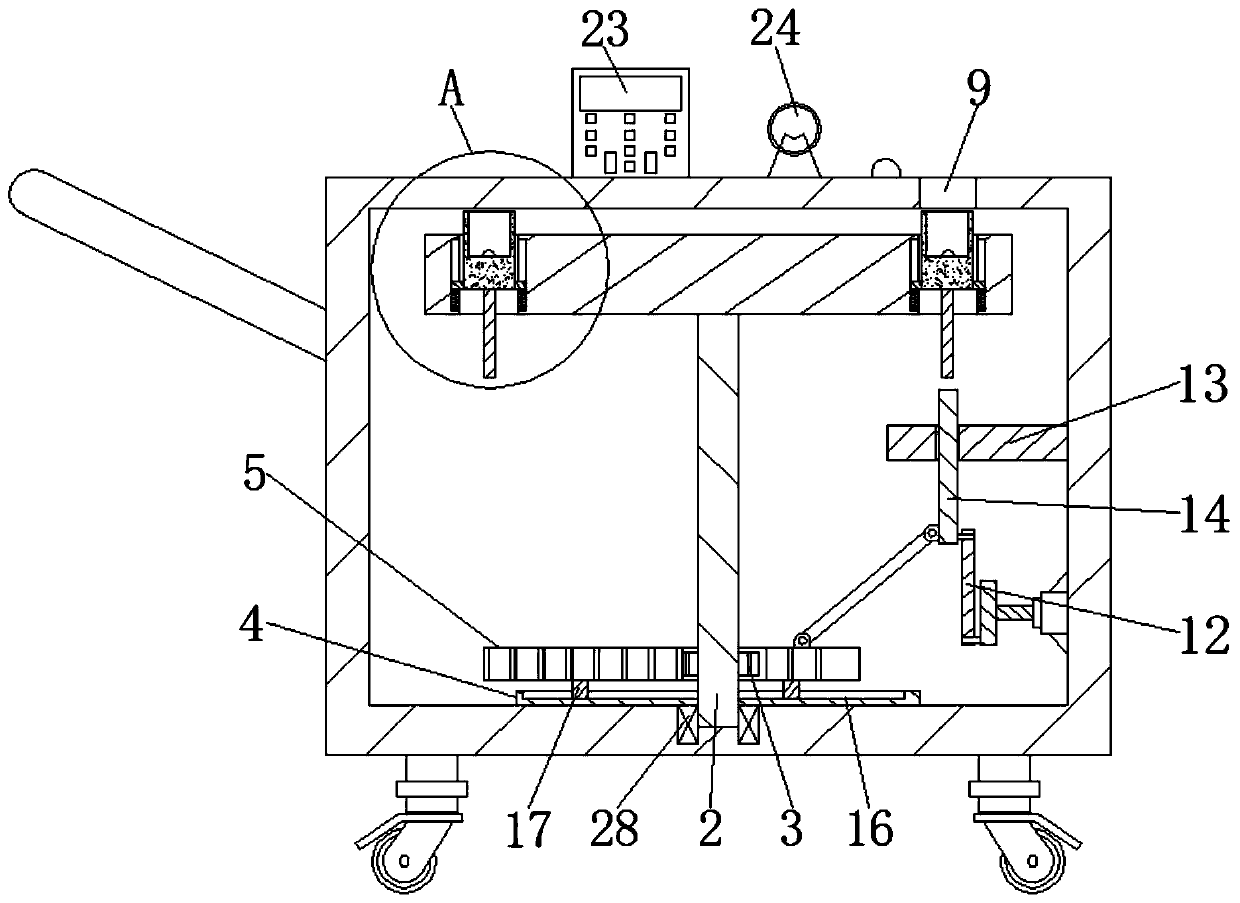 Oral medicine intelligent dispensing vehicle for wards