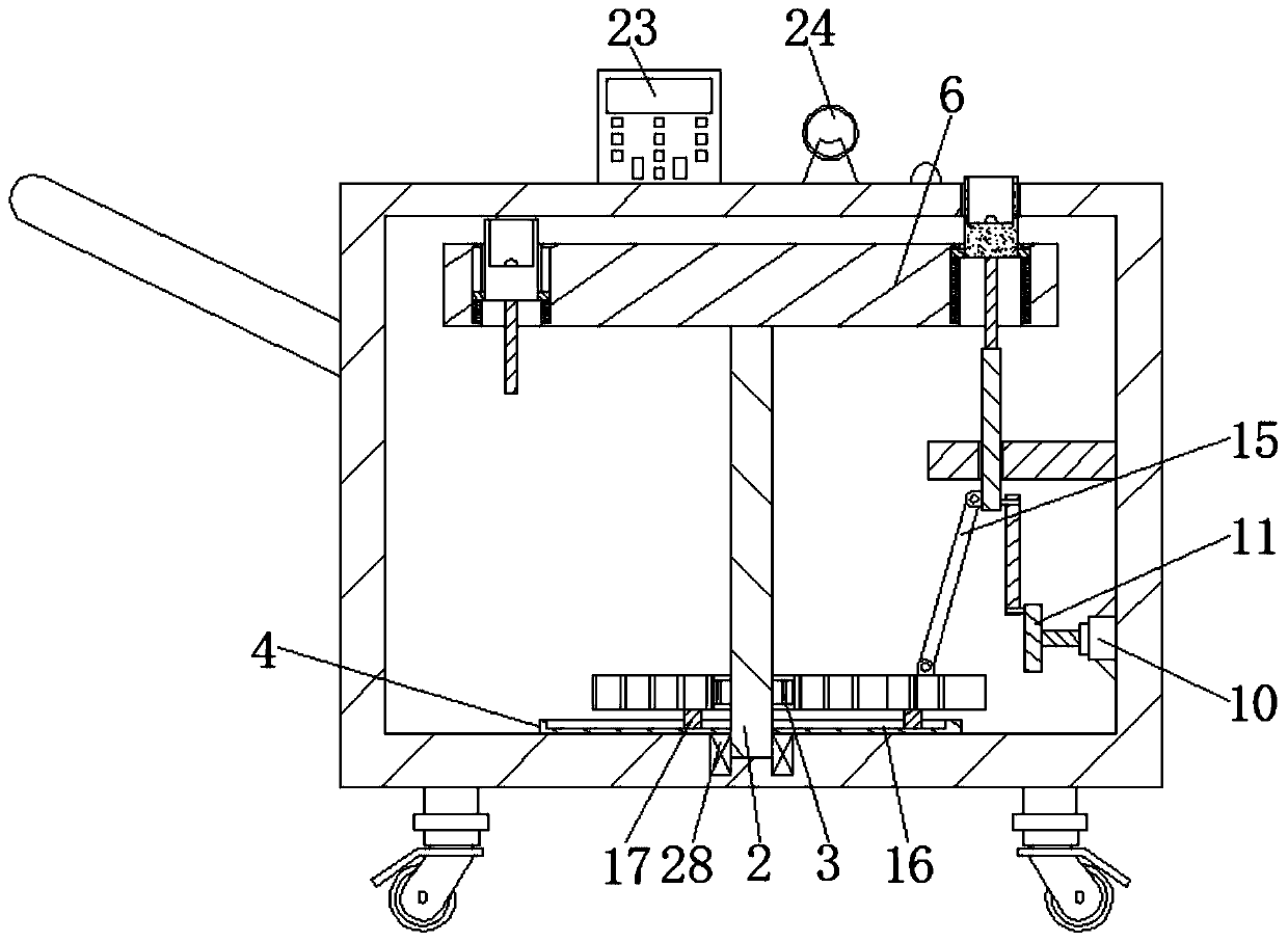 Oral medicine intelligent dispensing vehicle for wards