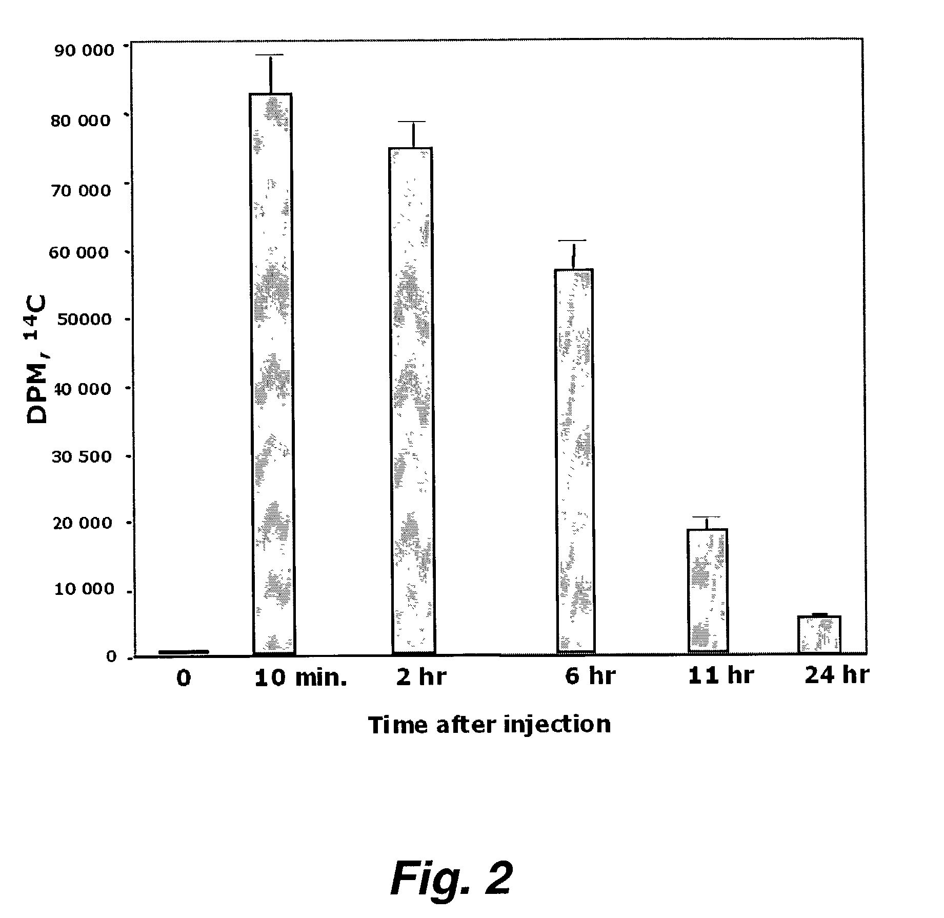 Orally administered peptides synergize statin activity