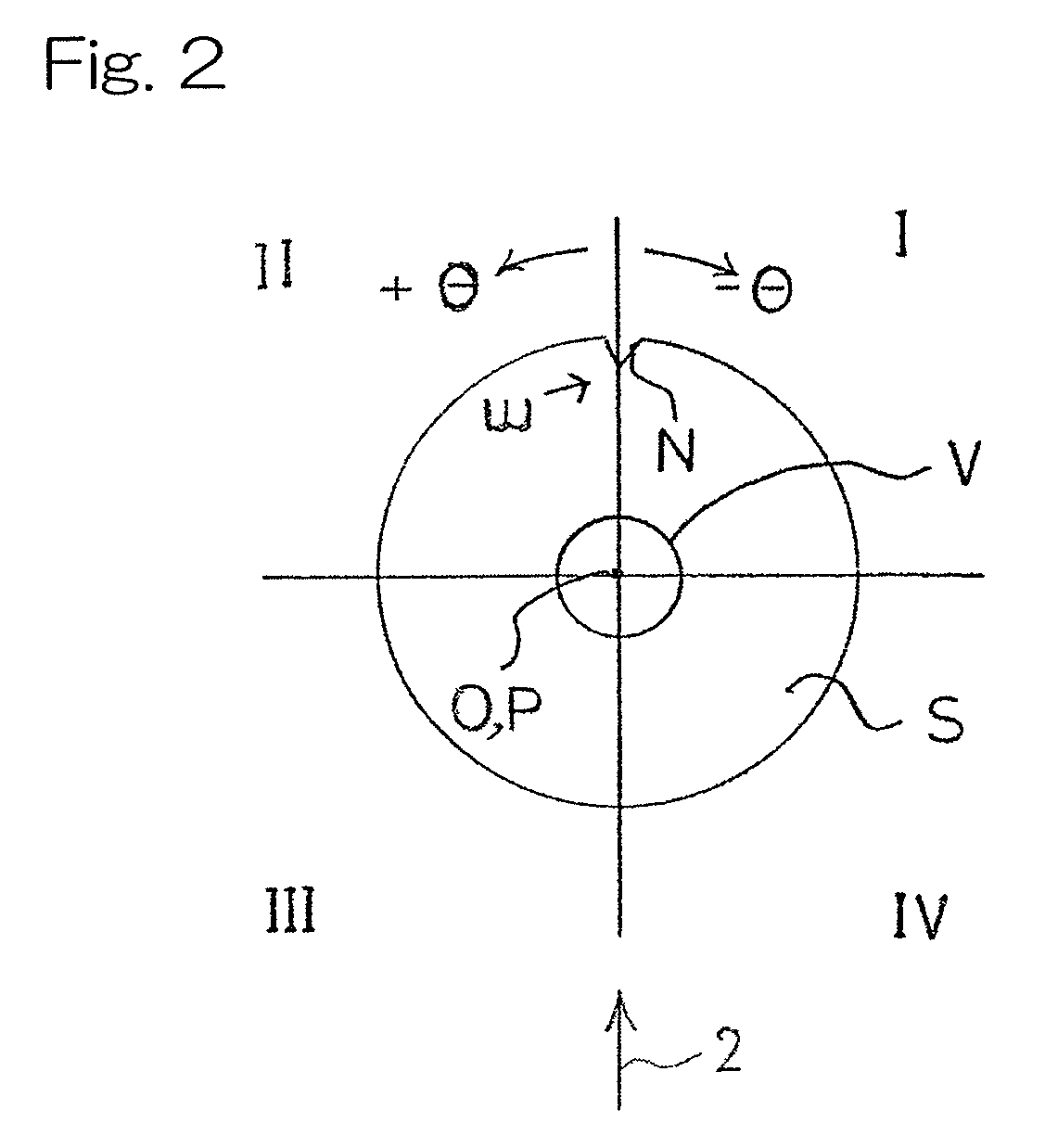 X-ray analyzing apparatus and method