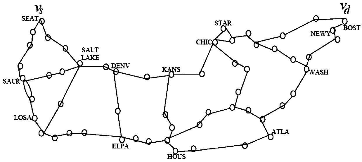 Inter-data-center big-data transmission bandwidth scheduling method with deadline constraint