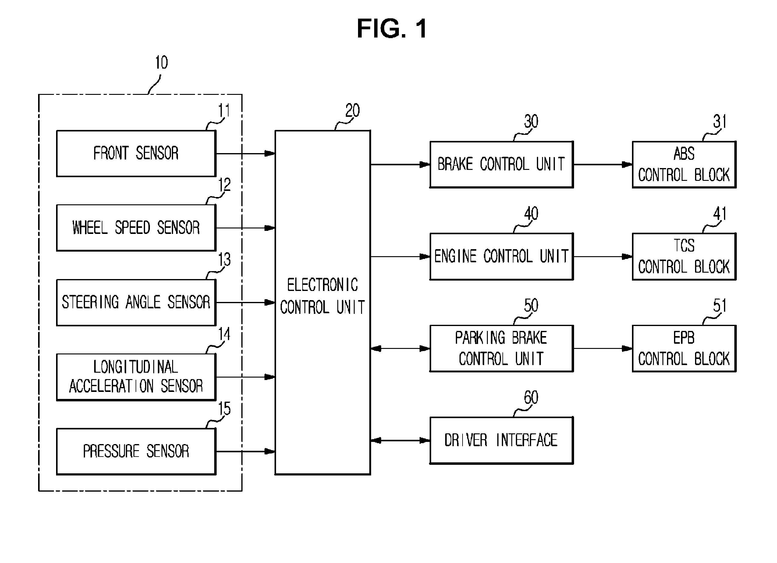 Adaptive cruise control method on incline