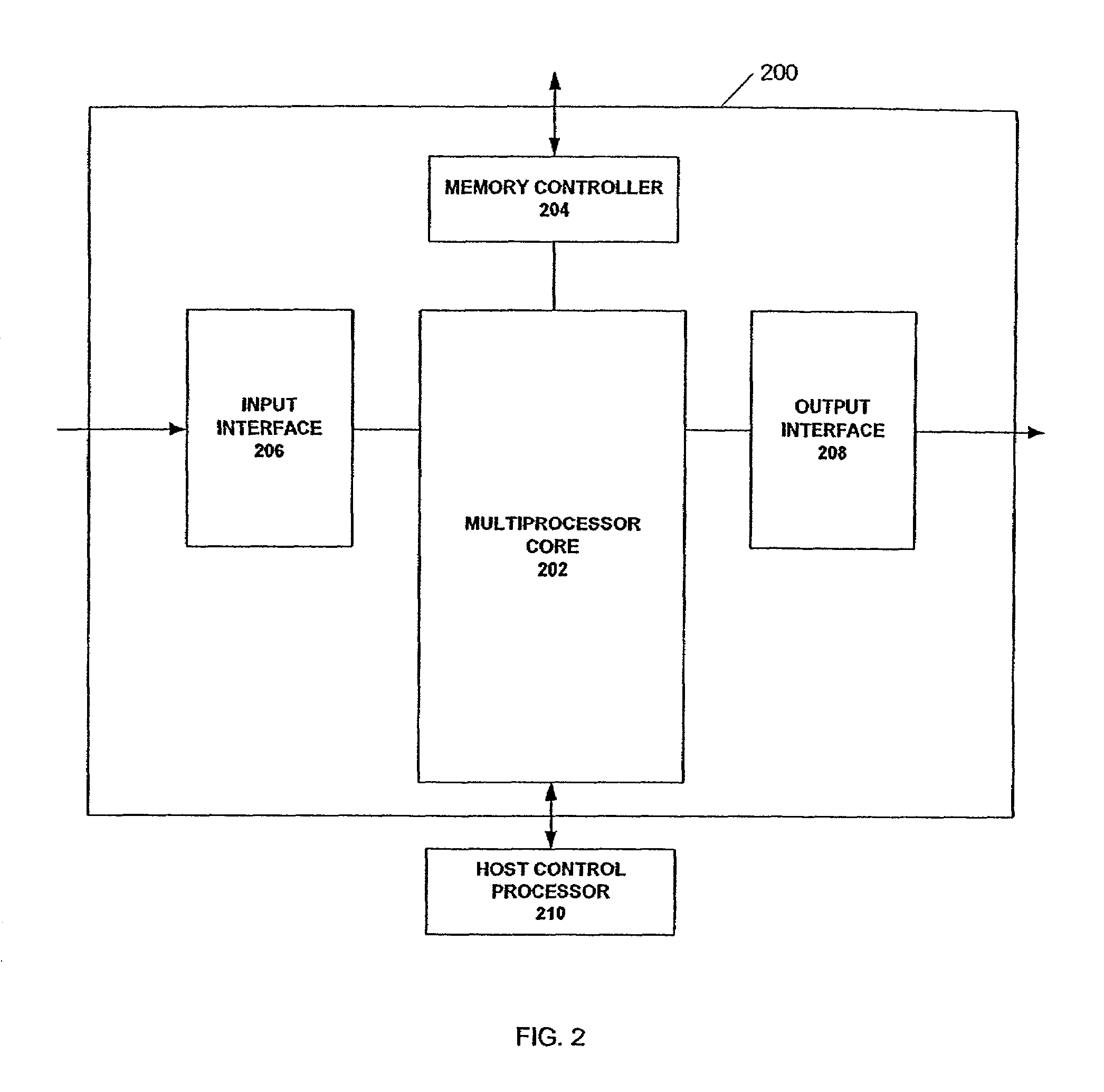 System and method for instruction-level parallelism in a programmable multiple network processor environment