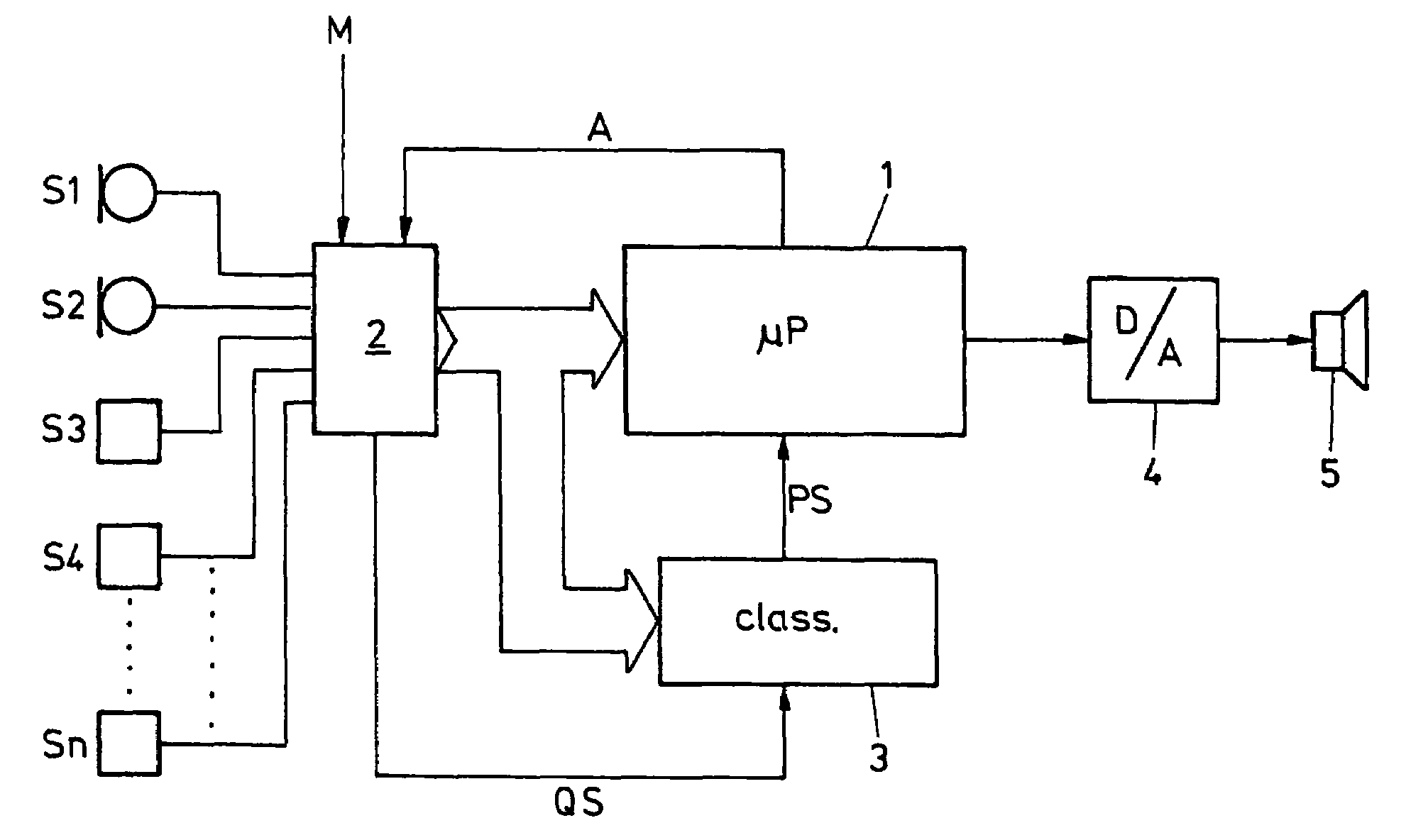 Method for operating a hearing device and a hearing device