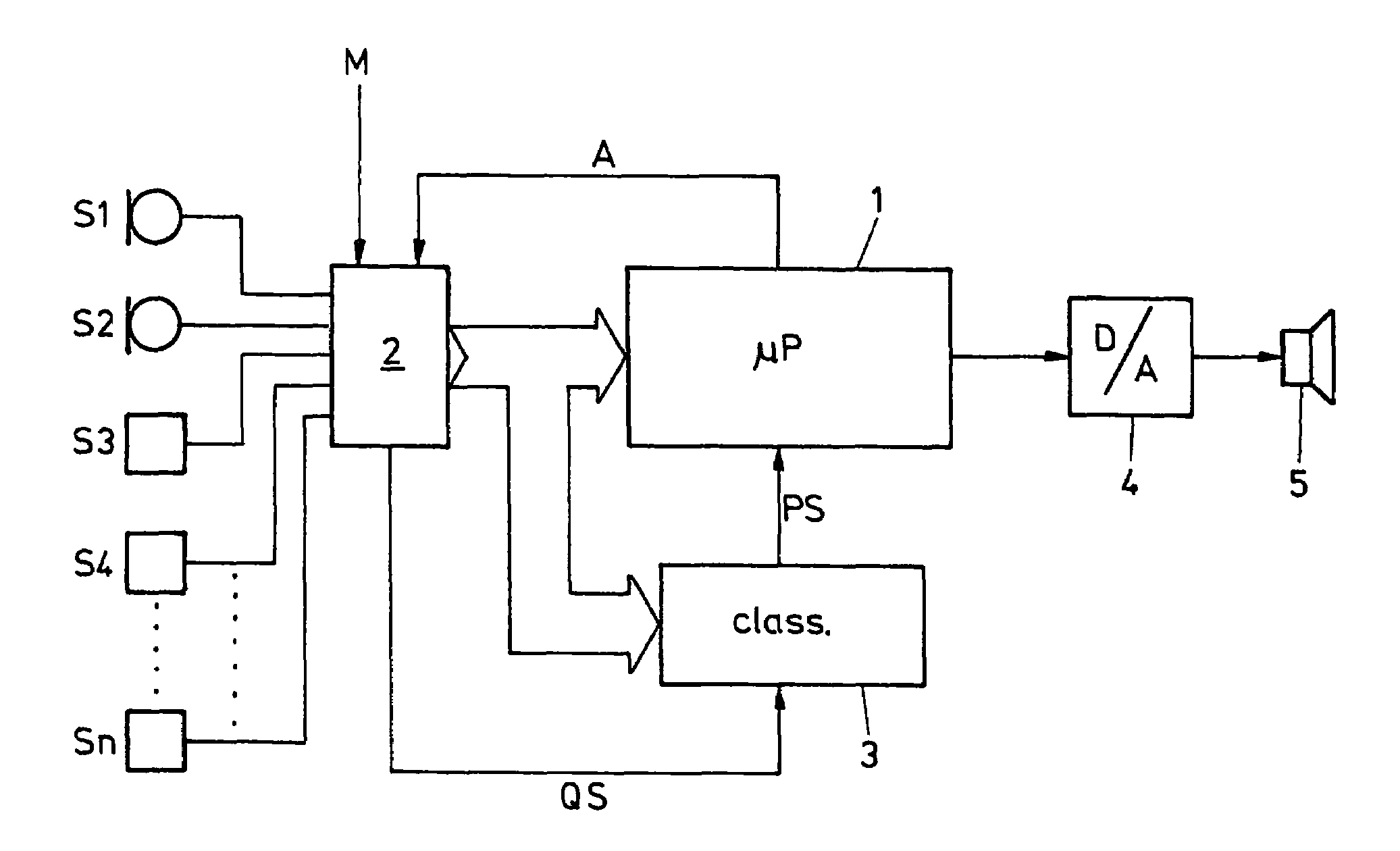 Method for operating a hearing device and a hearing device