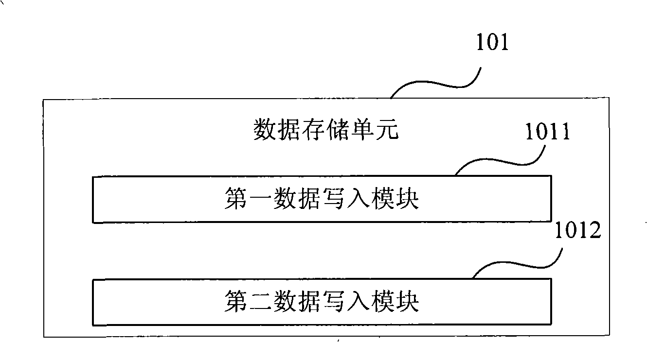 Data transmitting method and device based on processor sharing internal memory