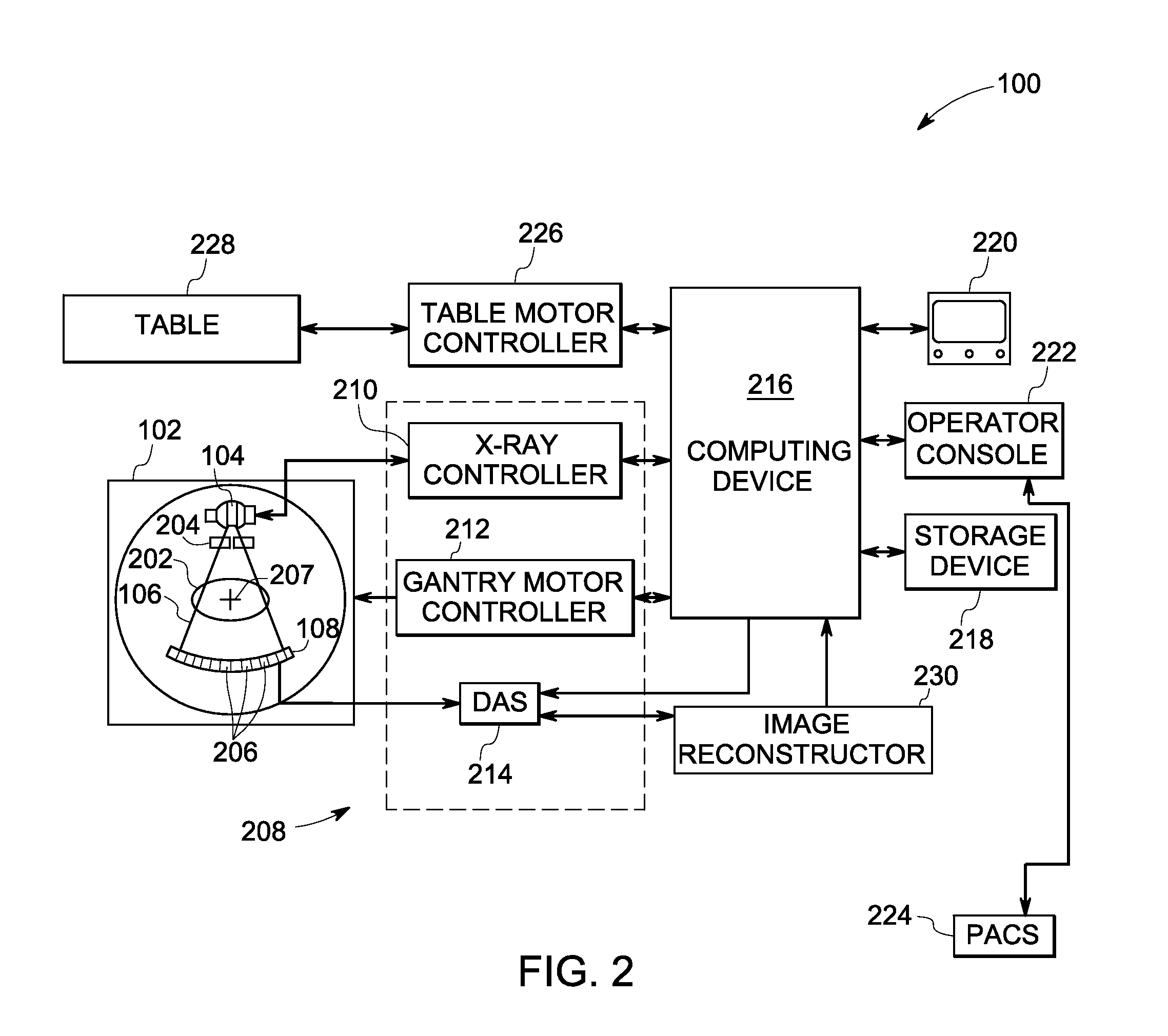 Method and system for non-invasive imaging of a target region