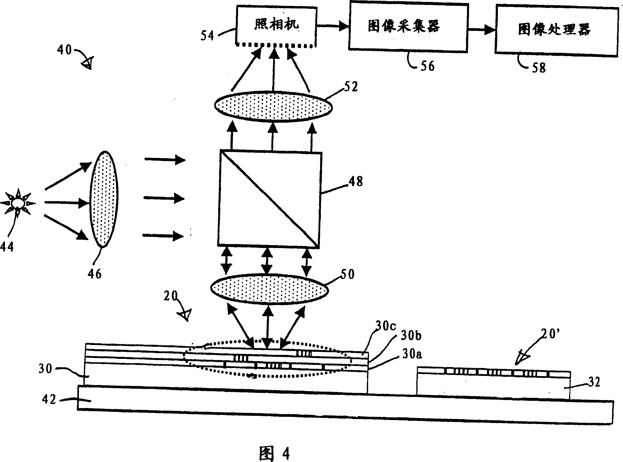 Target system and method of determining alignment error in electronic substrates