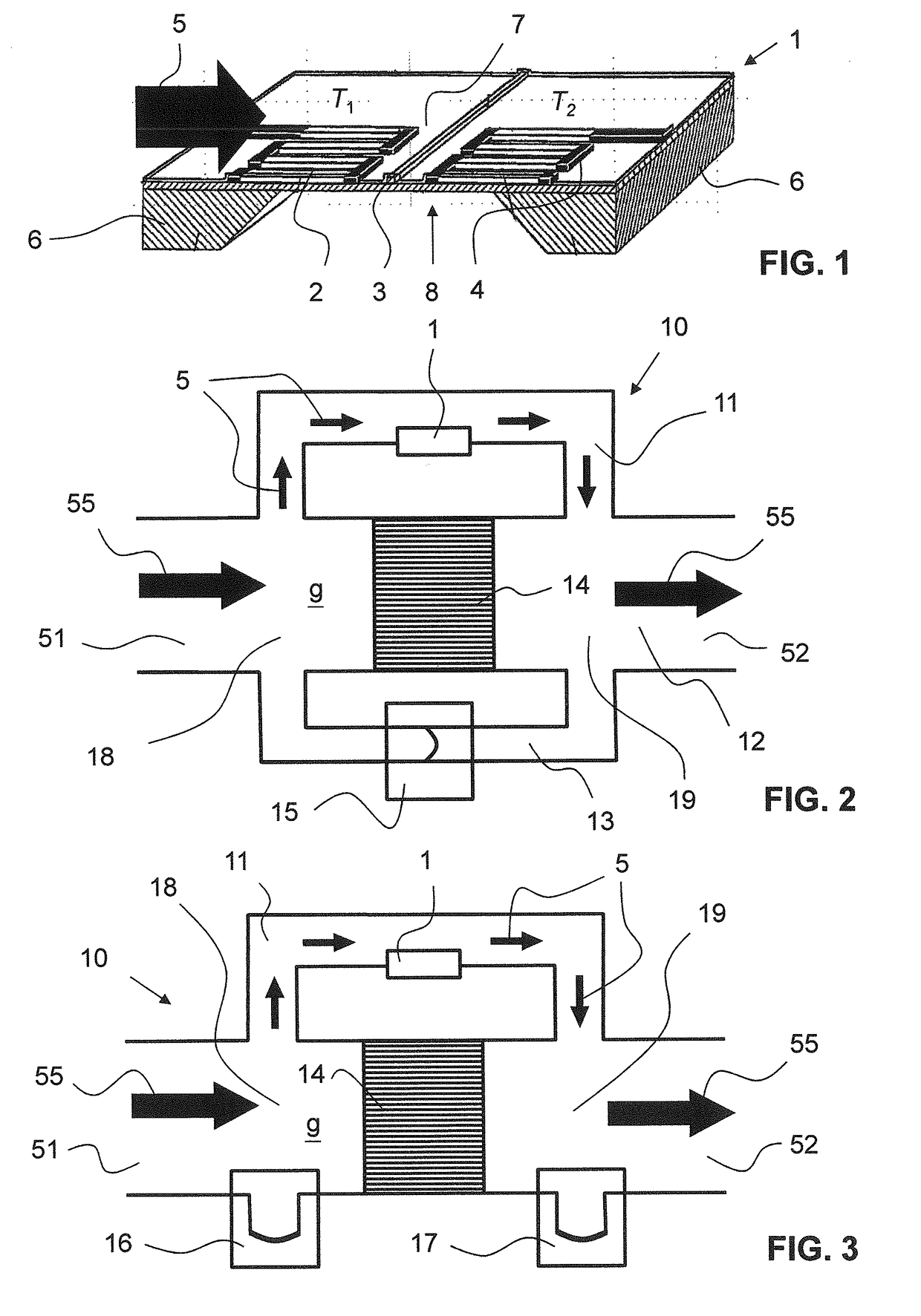 Determination of fluid parameters