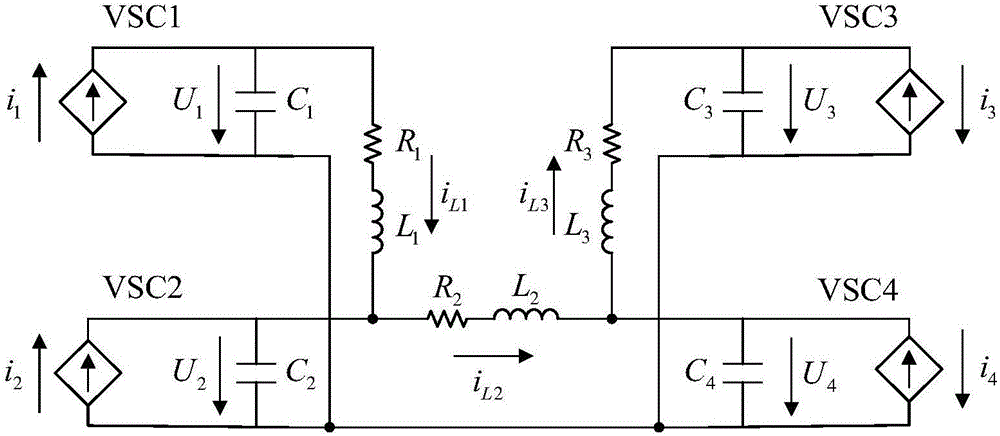 Multi-terminal VSC-HVDC system droop control coefficient determining method