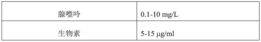 Composite freshness-improving product rich in disodium 5'-ribonucleotide, and texture method of composite freshness-improving product