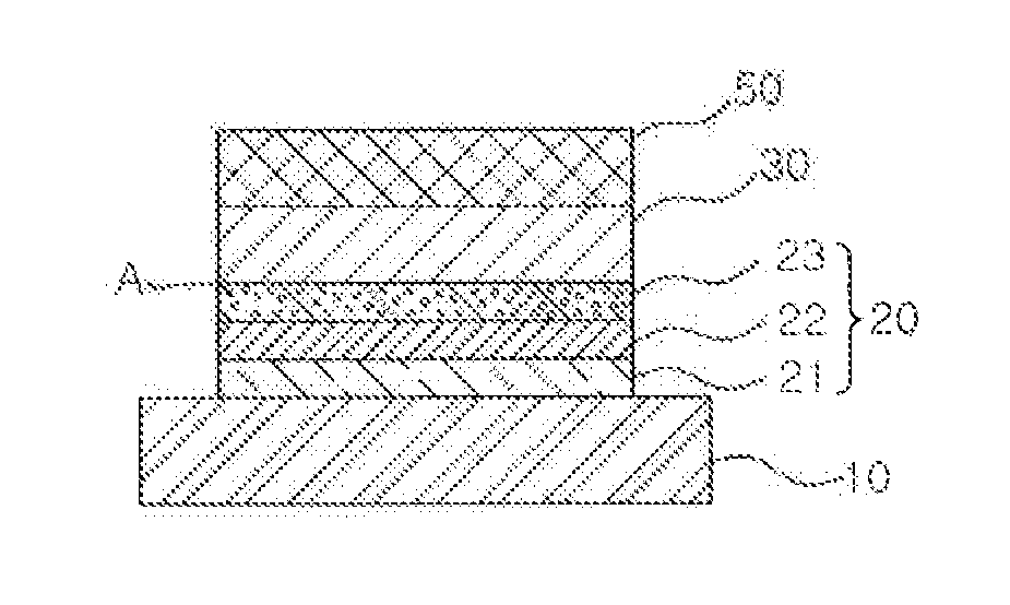 Solar cell substrate, method for manufacturing same, and solar cell using same