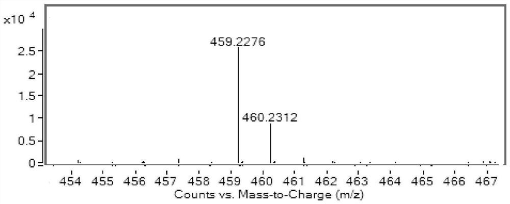 Fluorescent probe capable of tracing mitochondria-lysosome interaction in super-resolution mode