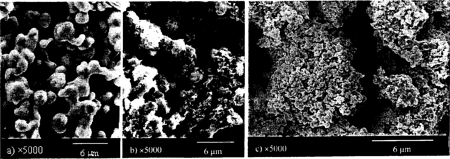 Surface modifying method for porous Ni-base cathode material in fusion carbonate fuel battery