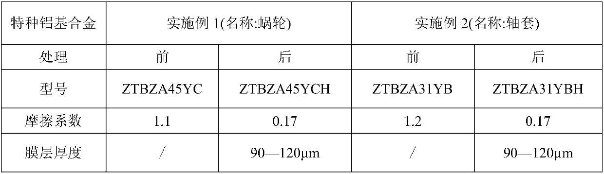 Nanometer graphene reflection thermal insulation composite multifunctional ceramic coating layer and preparation method thereof