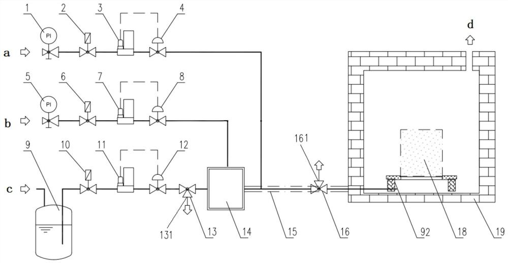 Automobile catalyst hydrothermal aging test equipment and method and inspection method