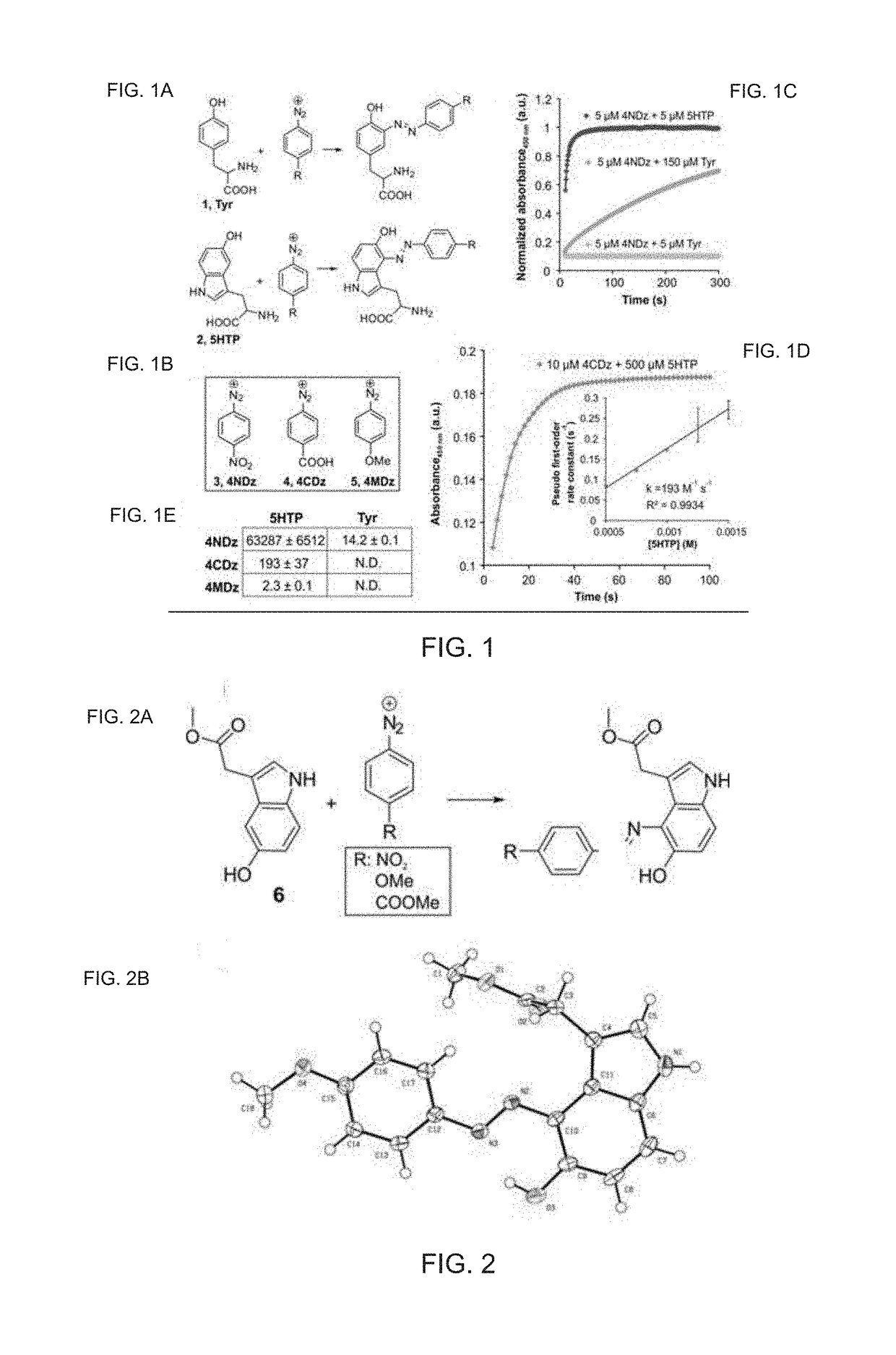 Chemoselective Rapid Azo-Coupling Reaction for Bioconjugation