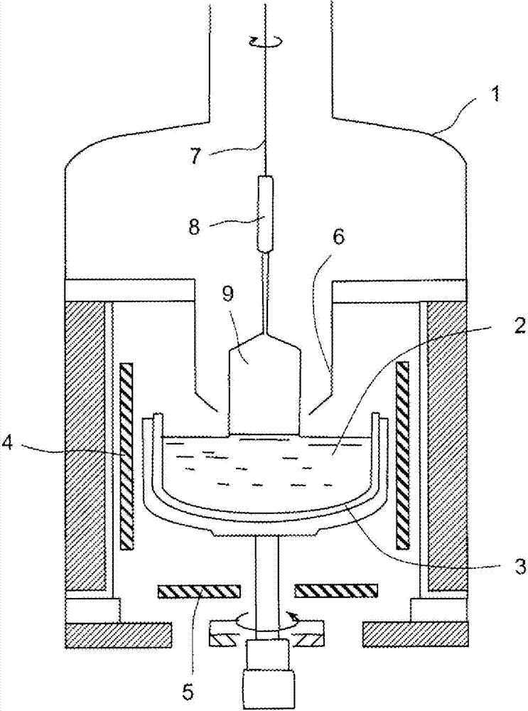 Silicon single crystal and method for manufacture thereof