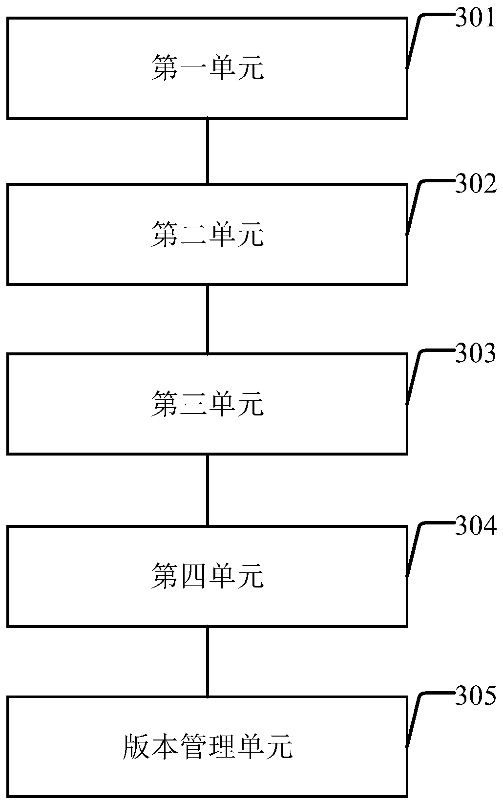 Service stripping method and device for WEB front-end projects