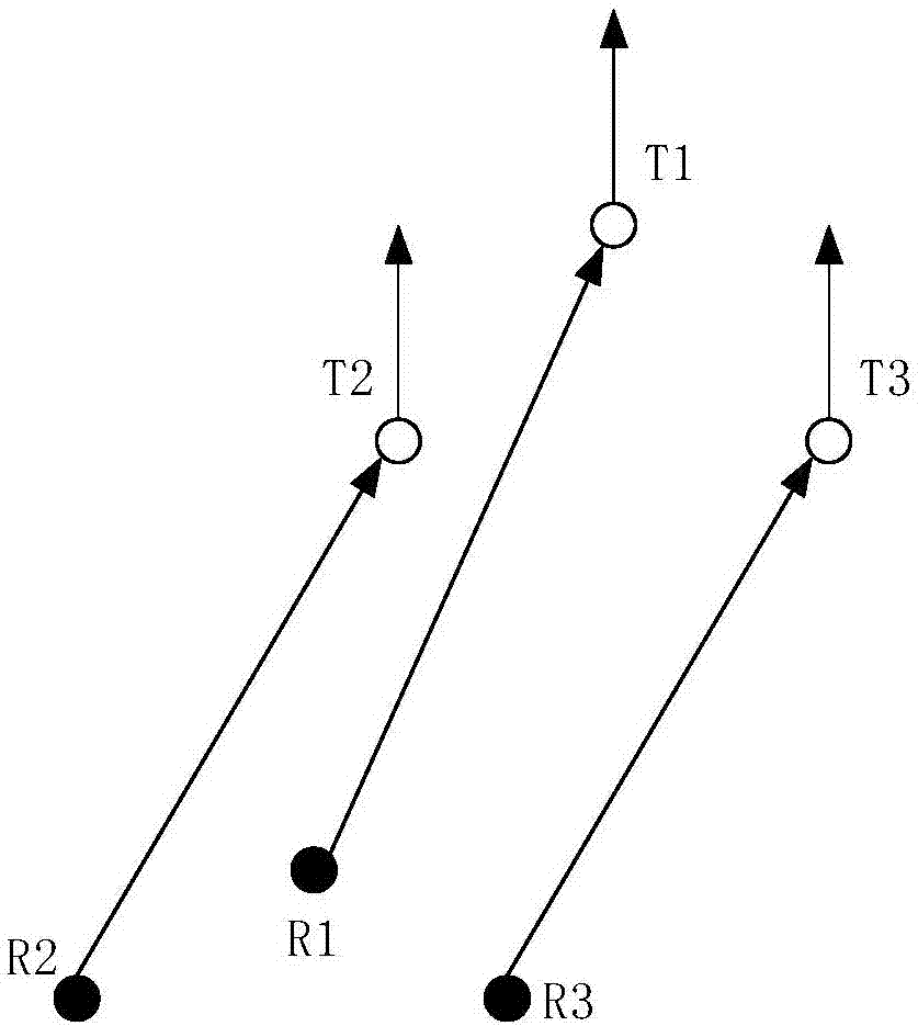 Navigation speed and navigation direction cooperative control formation navigation control method based on leader-follower method