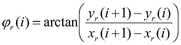 A path-following control method for unmanned vehicles based on soft-constrained quadratic programming MPC