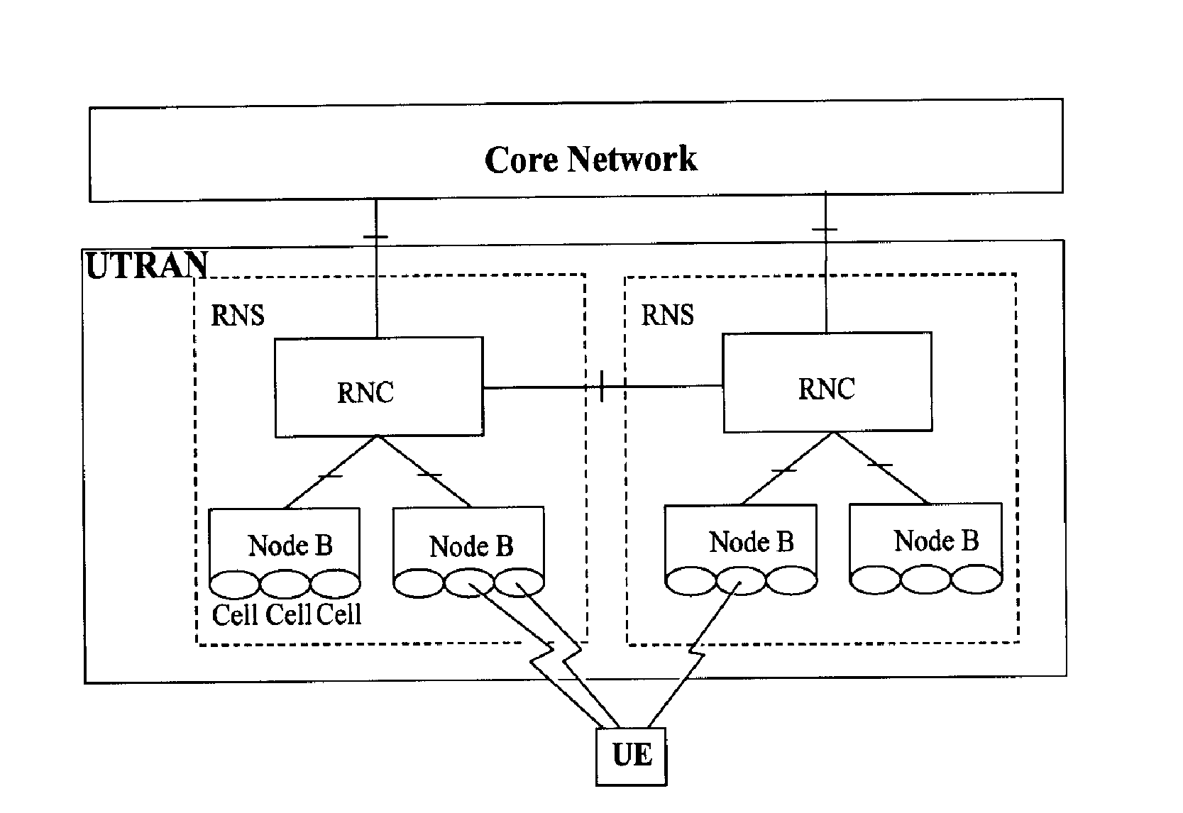 Data transmission/reception method