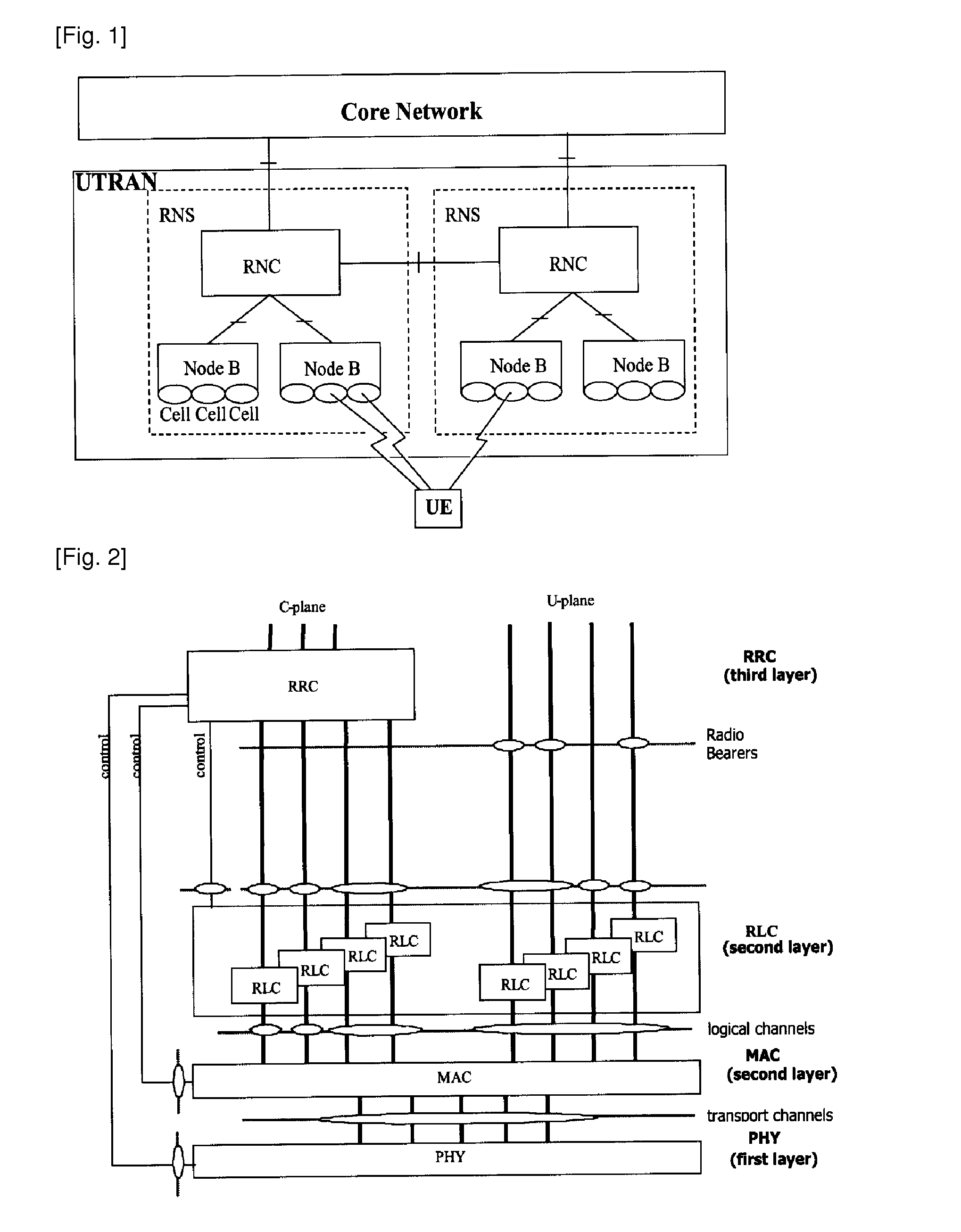 Data transmission/reception method