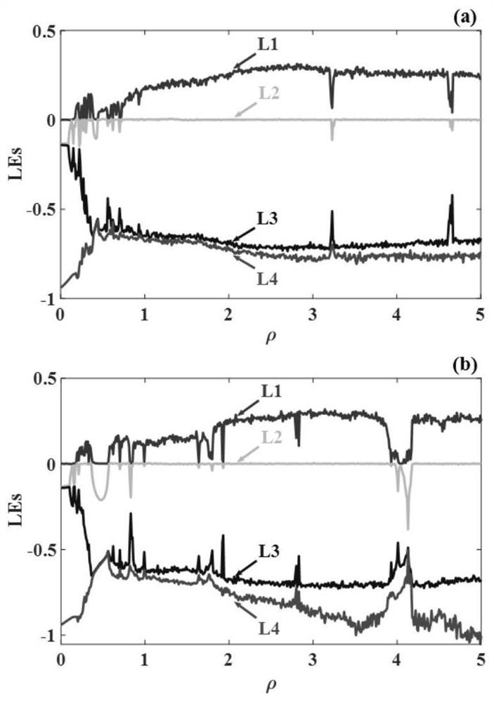 Hopfield neural network system based on electromagnetic radiation effect, processor chip and terminal