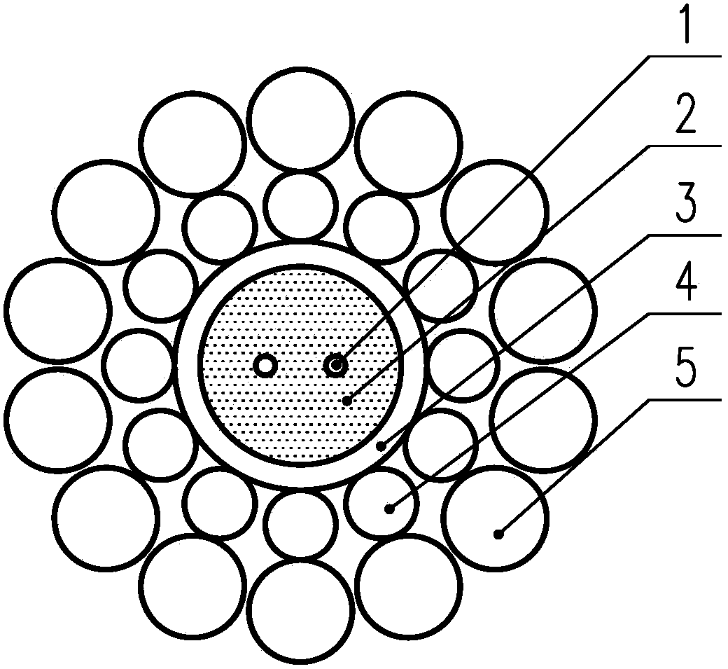 Thin-diameter high-temperature optical cable and cabling method