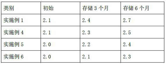 Deer blood crystal production process and deer blood crystal solid composition