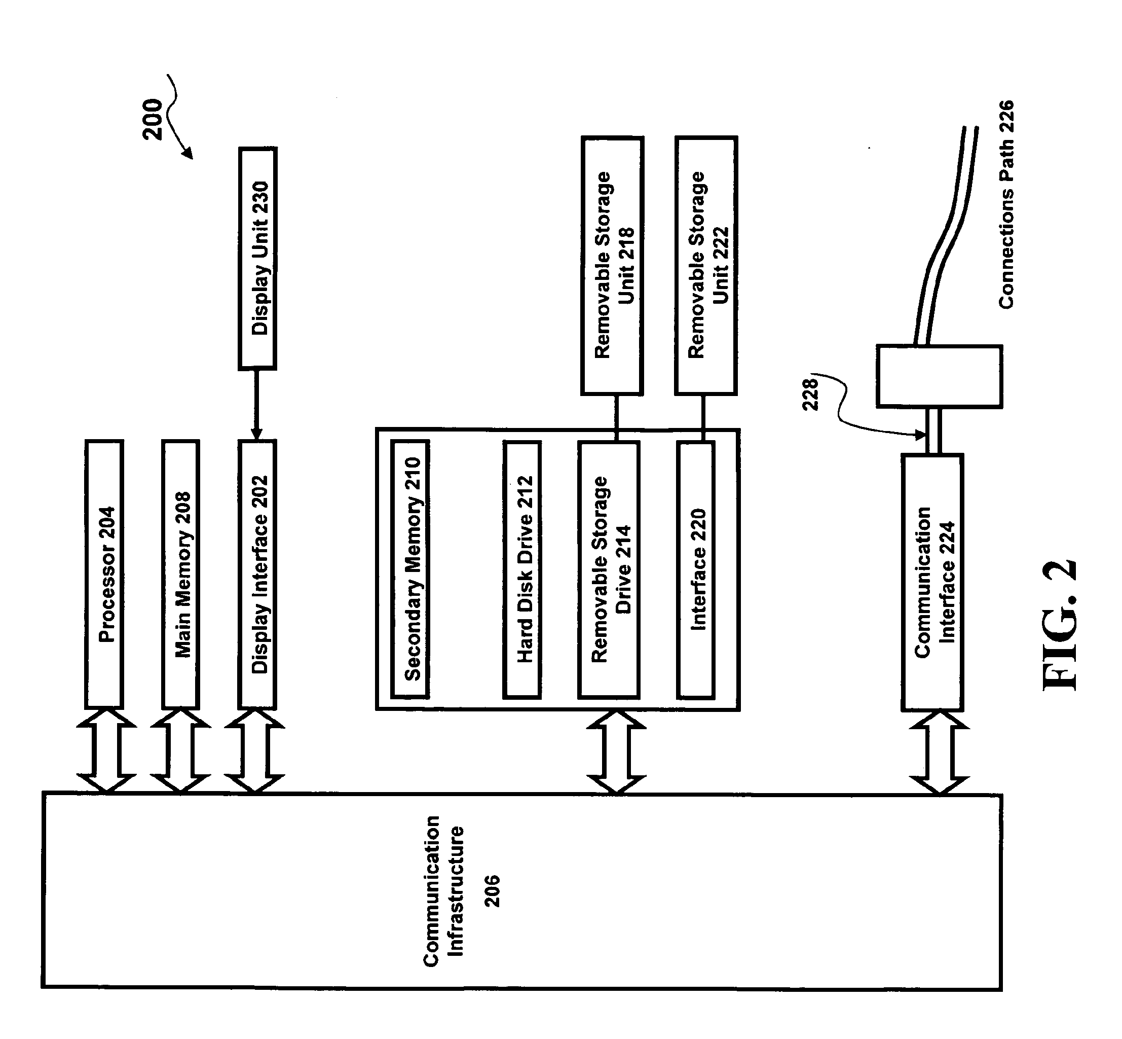 Data Structure, System and Method for Knowledge Navigation and Discovery