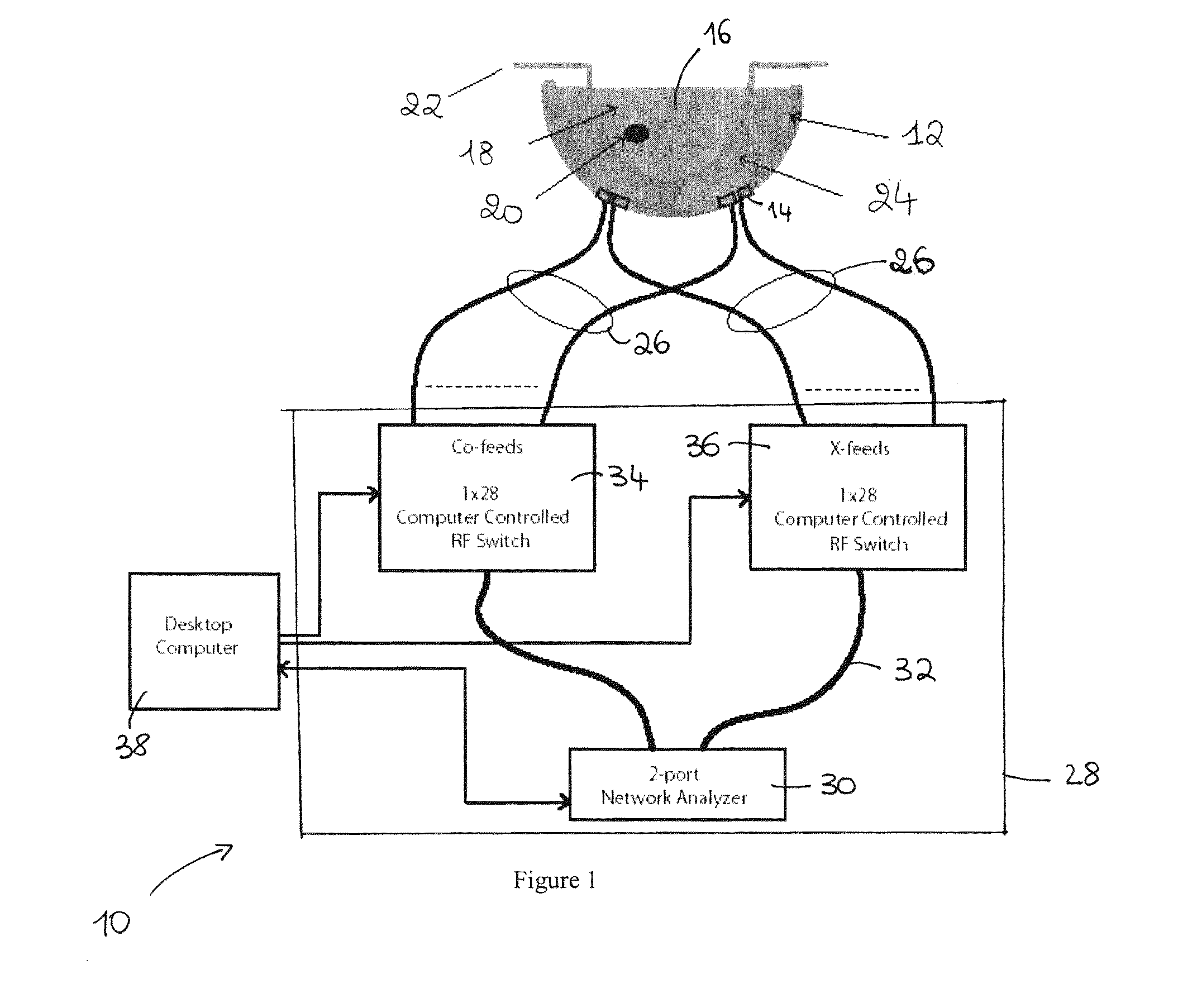 Microwave scanning system and miniaturized microwave antenna