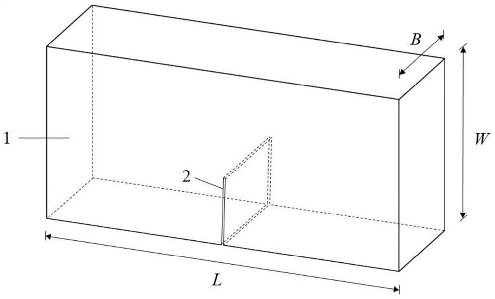 Method for testing composite fracture toughness of rock based on asymmetric three-point bending loading of ndb specimens