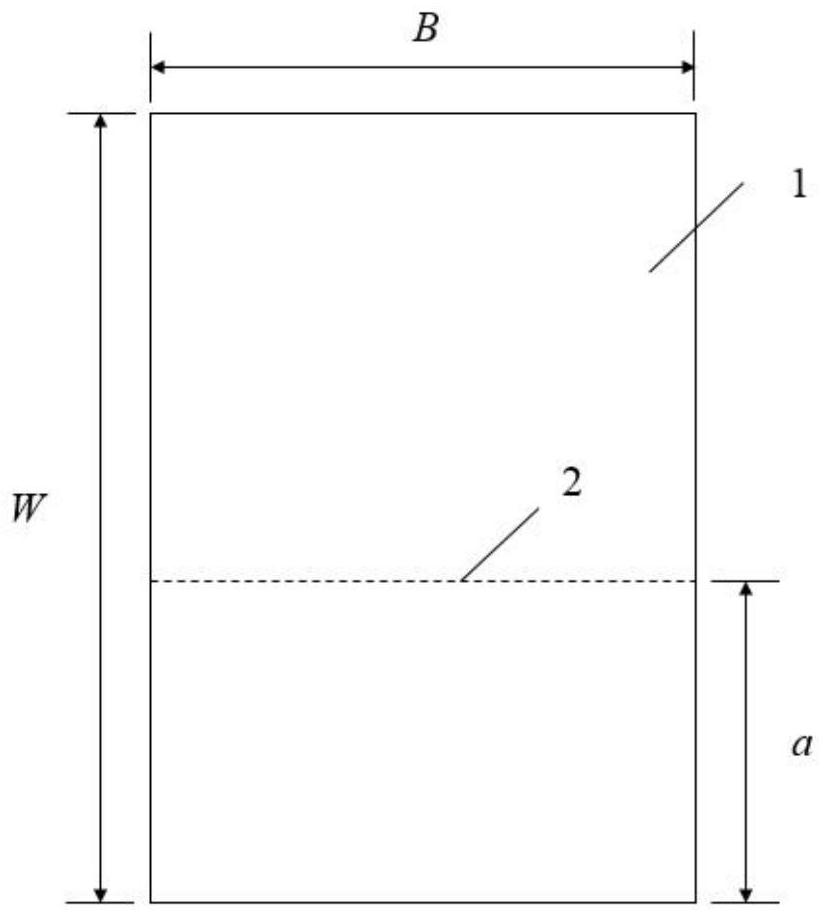 Method for testing composite fracture toughness of rock based on asymmetric three-point bending loading of ndb specimens