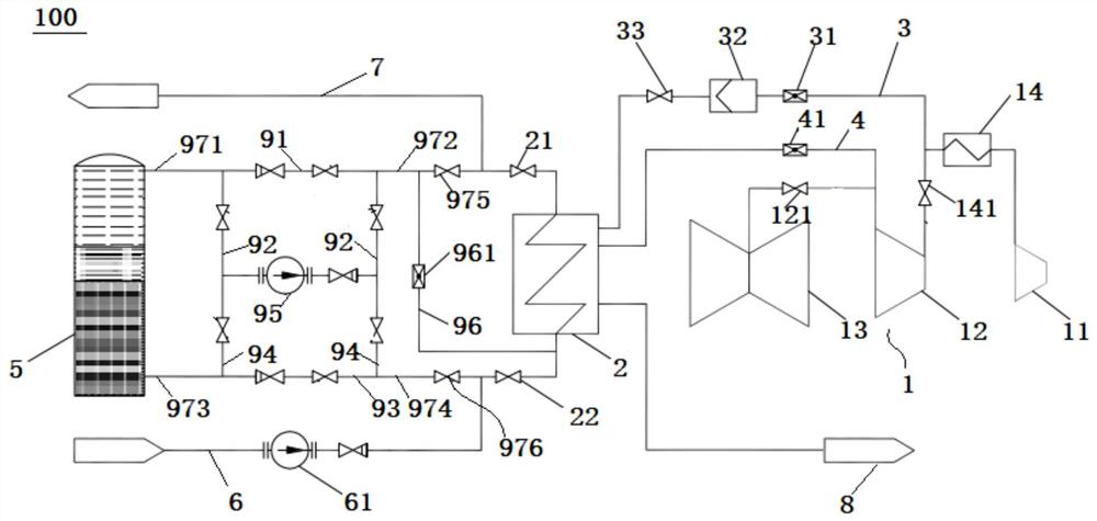 Combined heat and power generation system and working method thereof