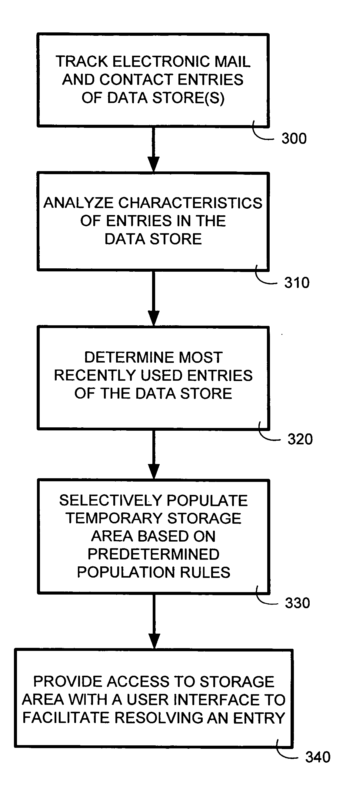 System and method for automatically populating a dynamic resolution list