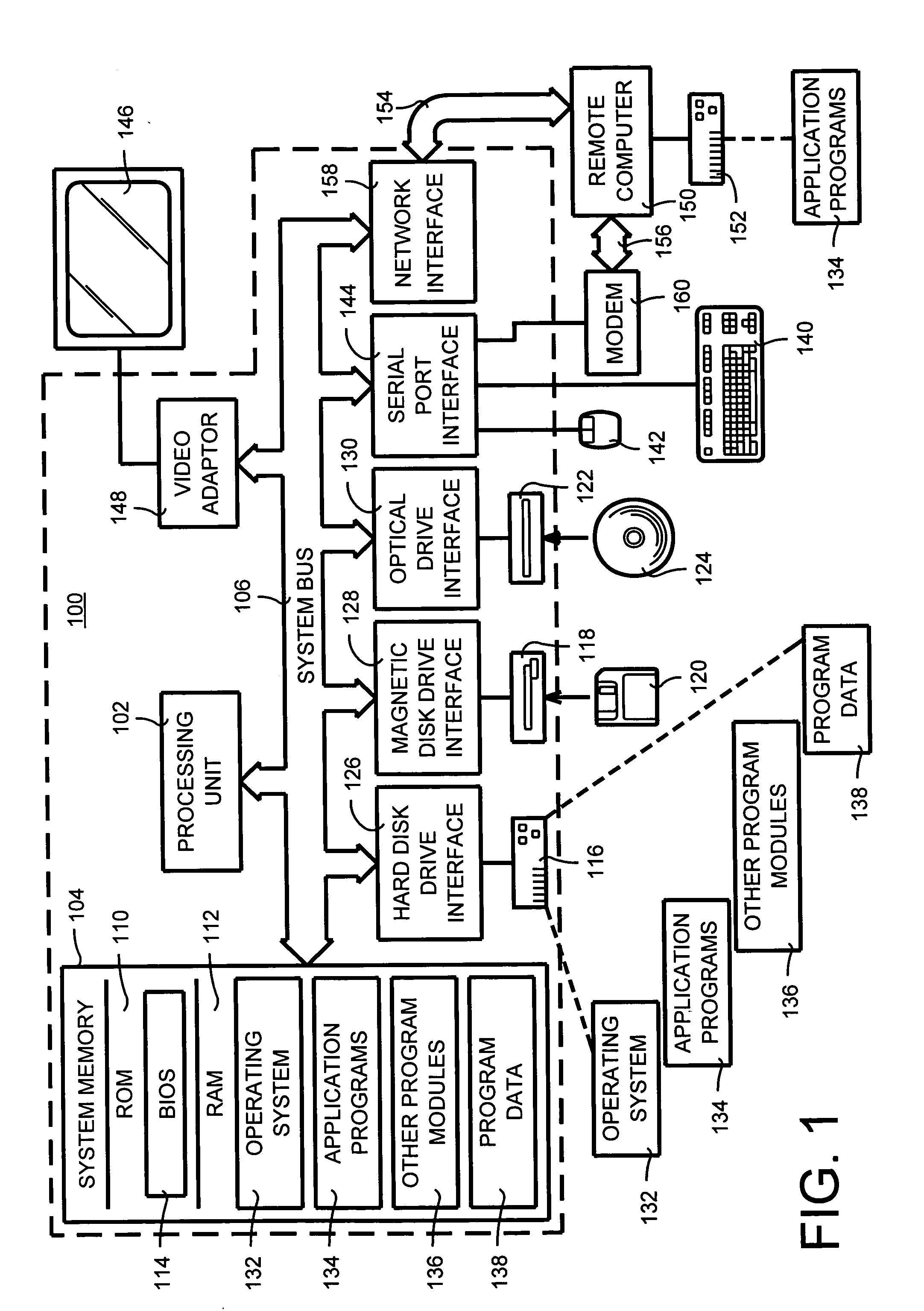 System and method for automatically populating a dynamic resolution list