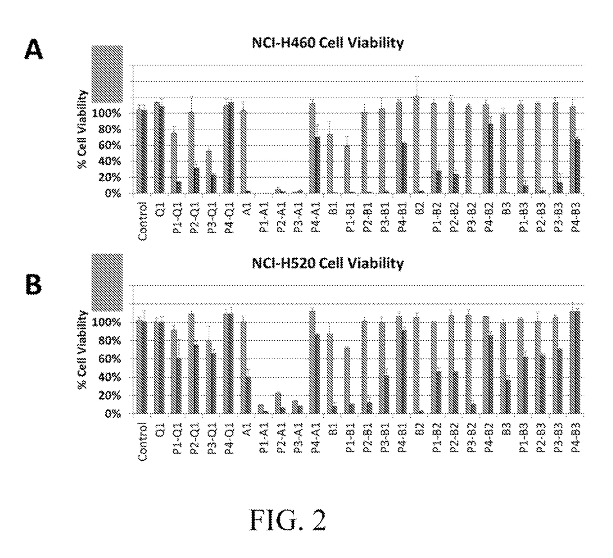 Design, synthesis, and biological activity of platinum-benz[c]acridine hybrid agents and methods associated therewith