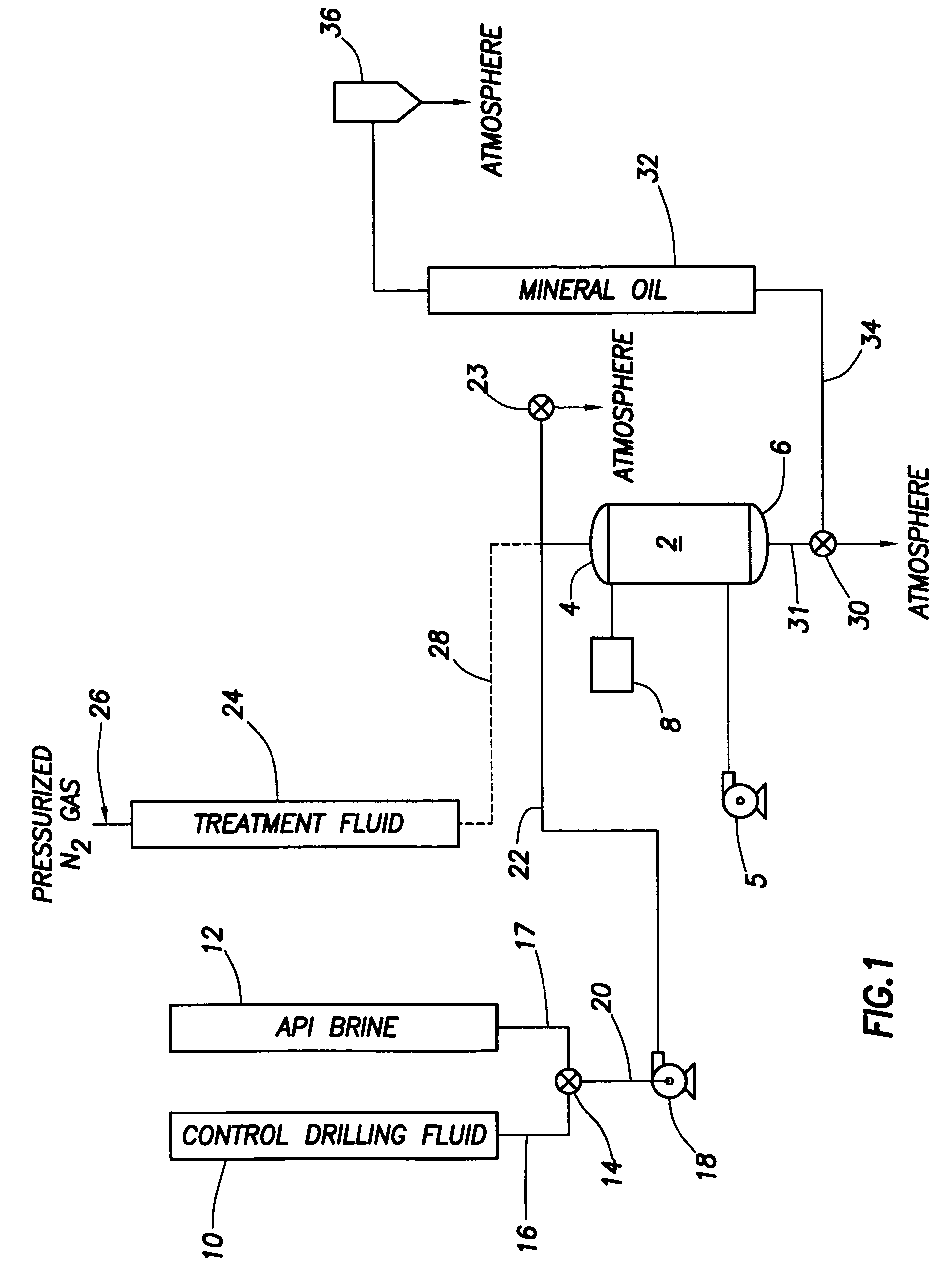 Oilwell sealant compositions comprising alkali swellable latex