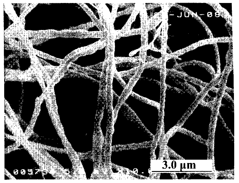 Process for preparing uropium-doped yttrium oxide @ silicon dioxide bean-shaped nano-cables