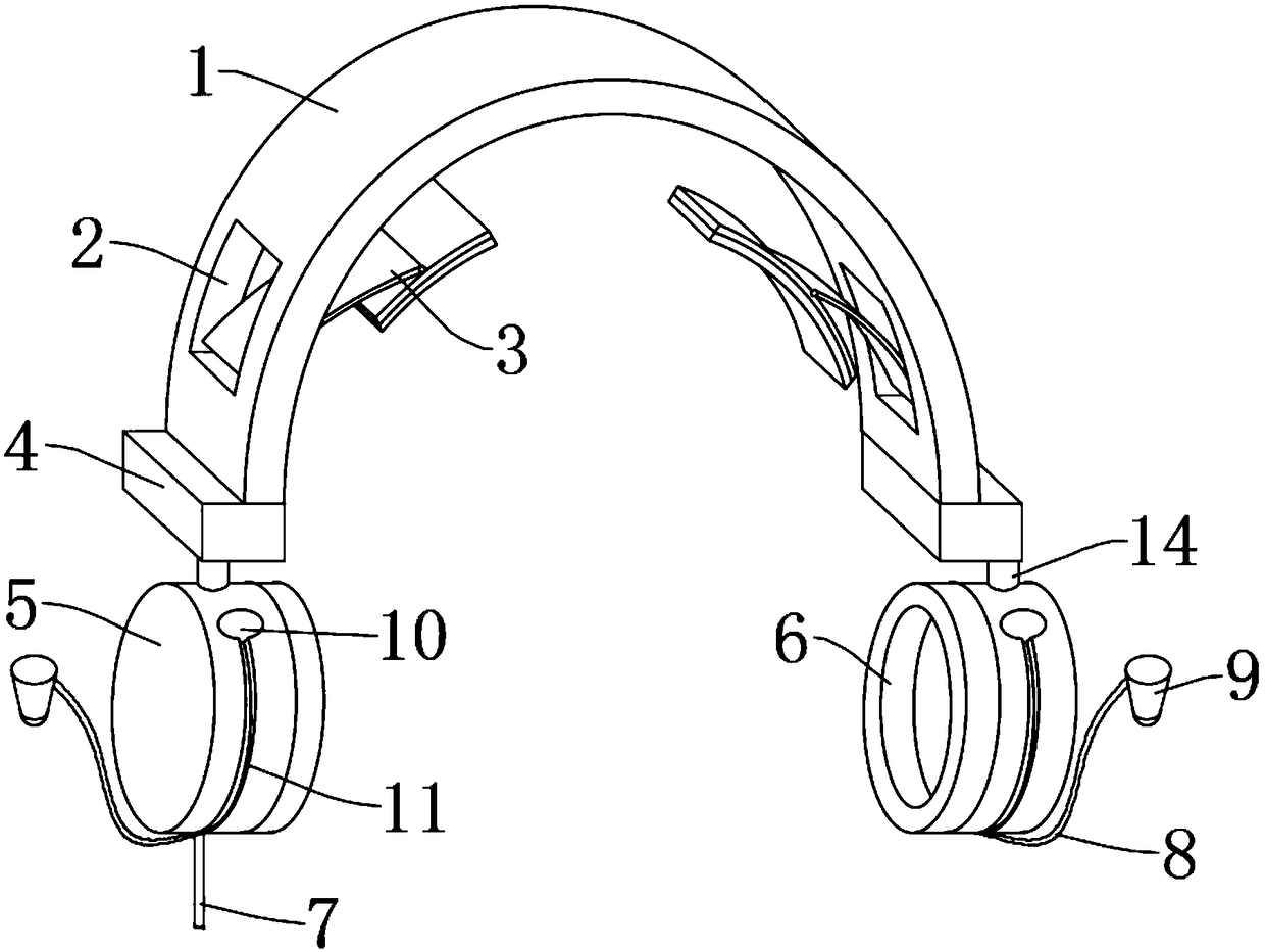 Multifunctional headset