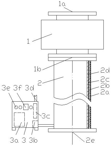 Electromagnetic eddy current heating device for waste oil residues