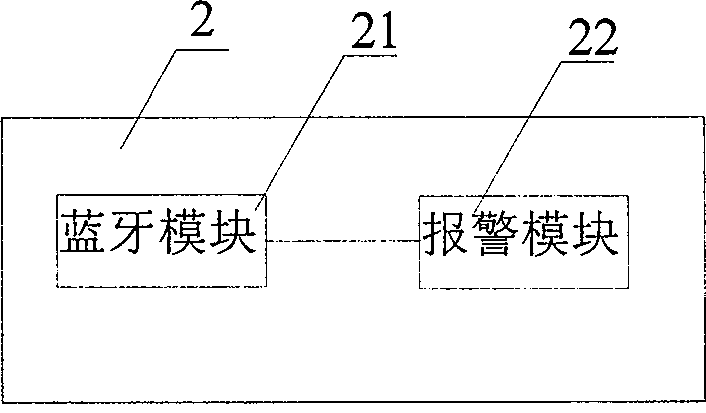 Article search and loss prevention method, article terminal and article management terminal