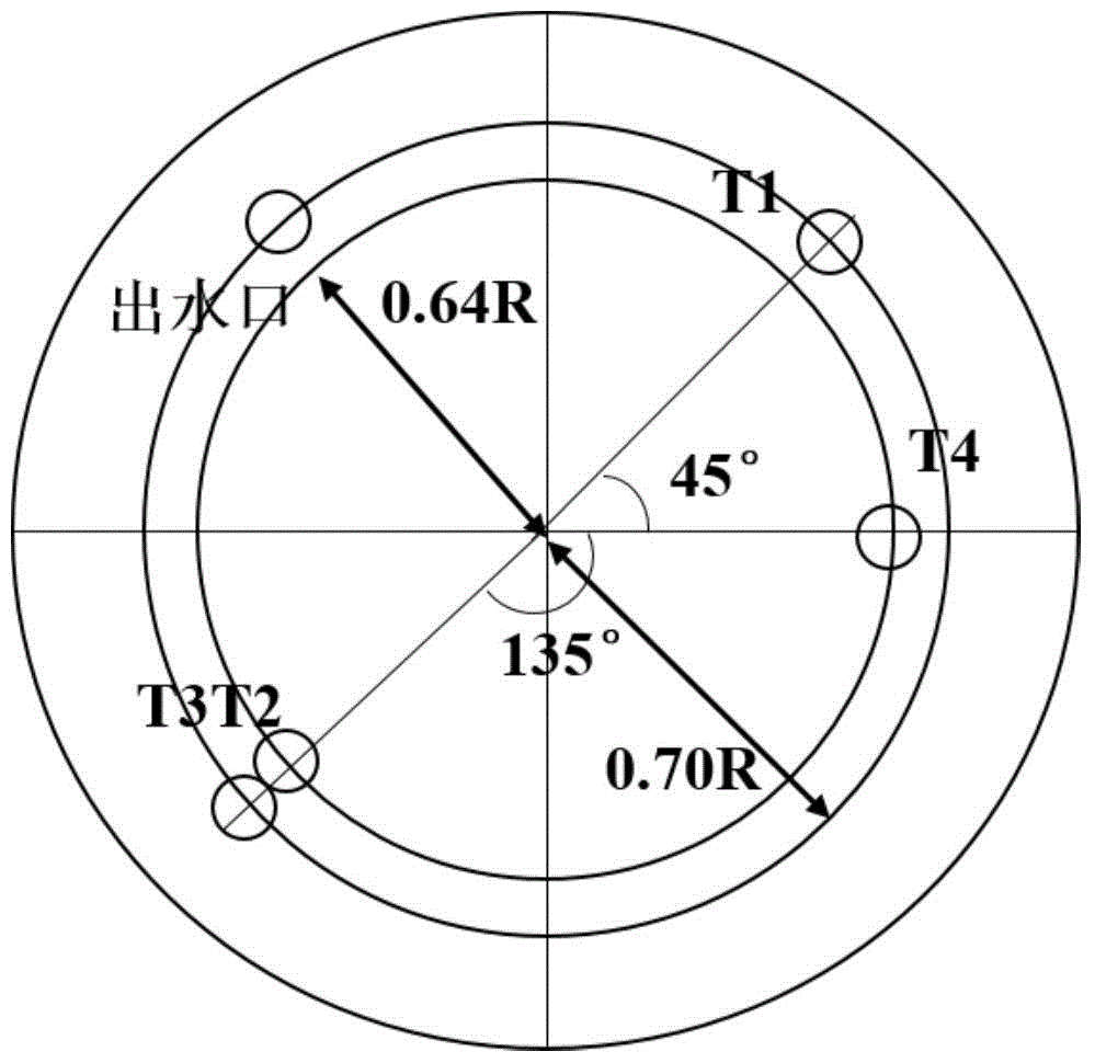 A method of blowing argon at the bottom of molten steel quickly and uniformly