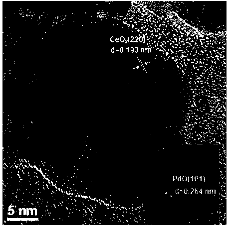 Spherical catalyst with Pd wrapped by cerium dioxide and preparation method thereof