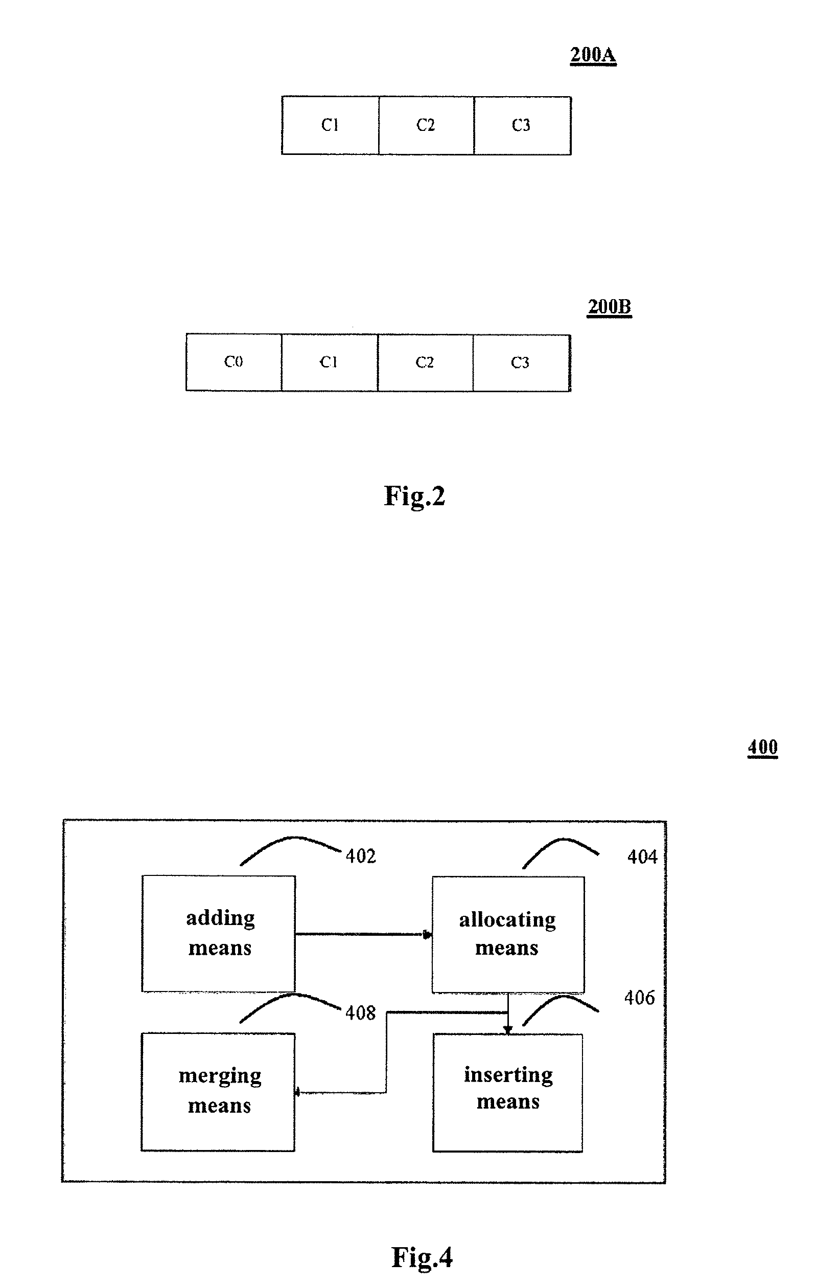 Performance of concurrent data inserting