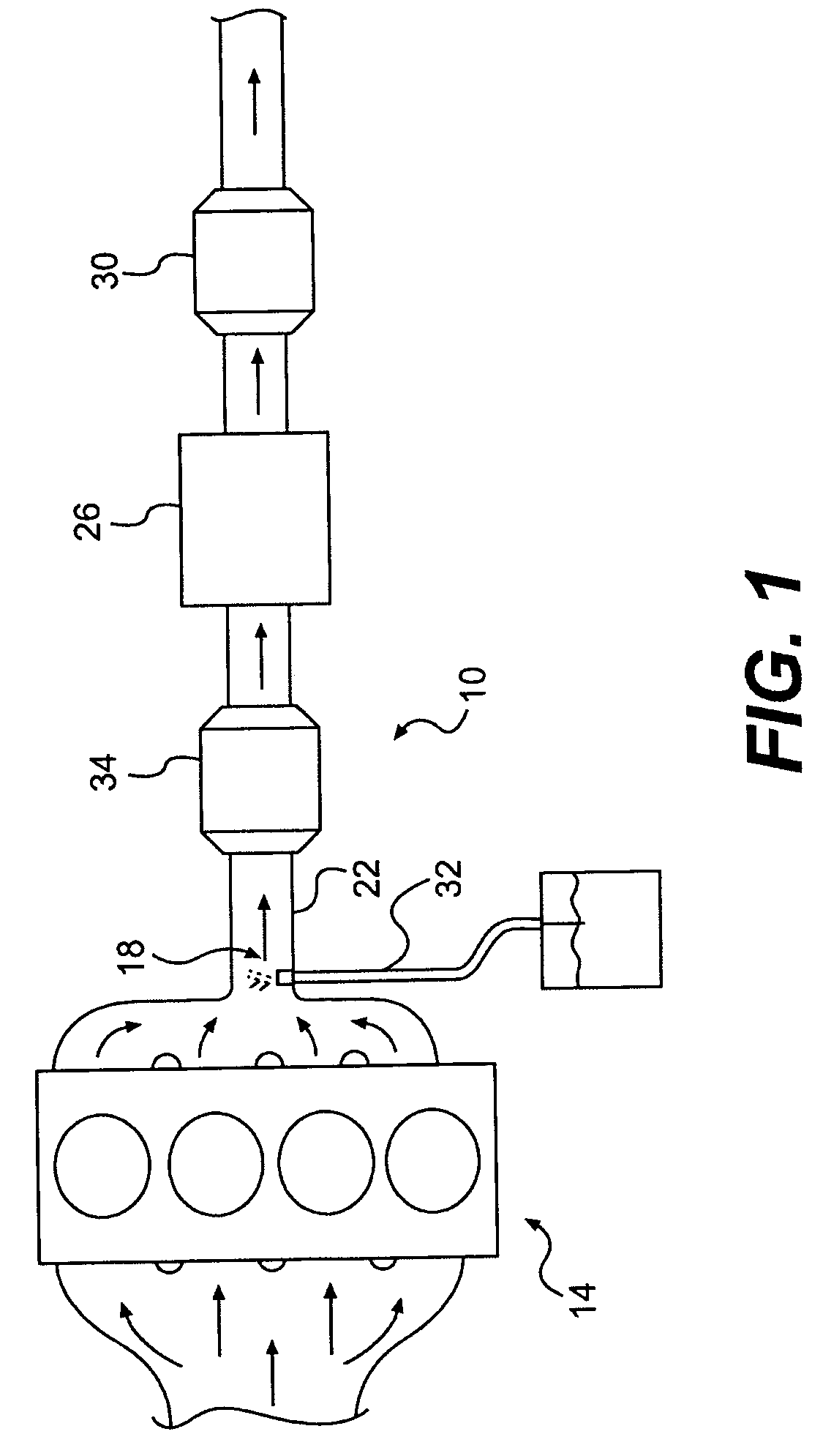 Exhaust purification with on-board ammonia production