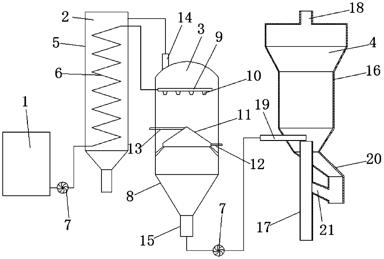 Magnesium chloride production device